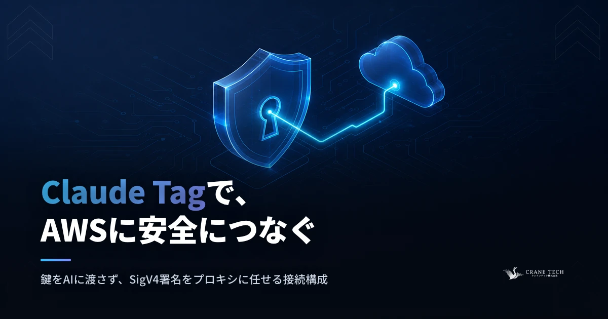 Claude TagのカスタムコネクションでAWSに安全につなぐ：SigV4署名をプロキシに任せる構成